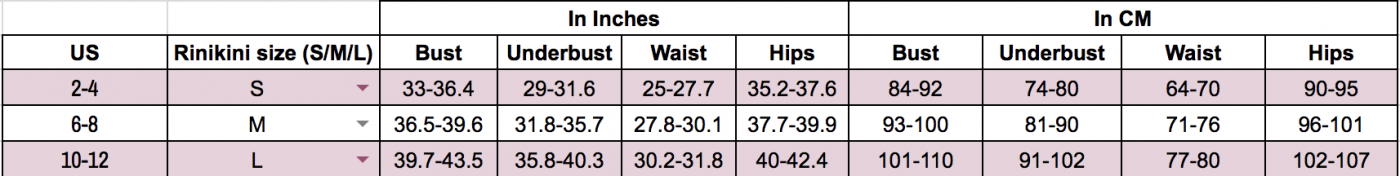 Rinikini – Designer Crochet Bikinis